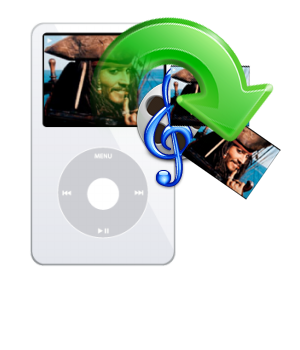 how do you extract music to a windows pc from an ipod formatted for mac os